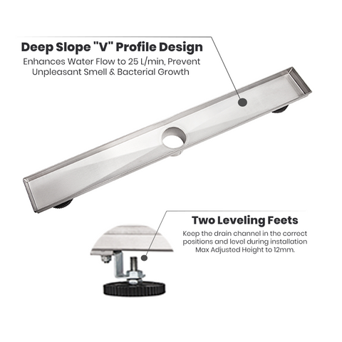 Linear Shower Drain Black Tempered Glass